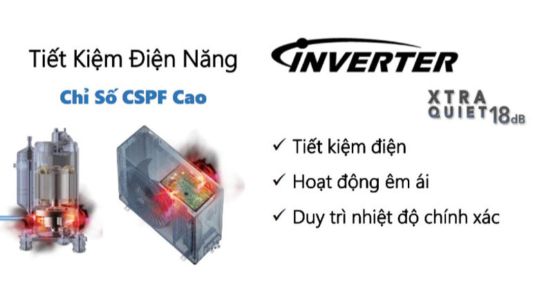 May lanh Panasonic Inverter 1 HP CUCS VU9UKH 8 4