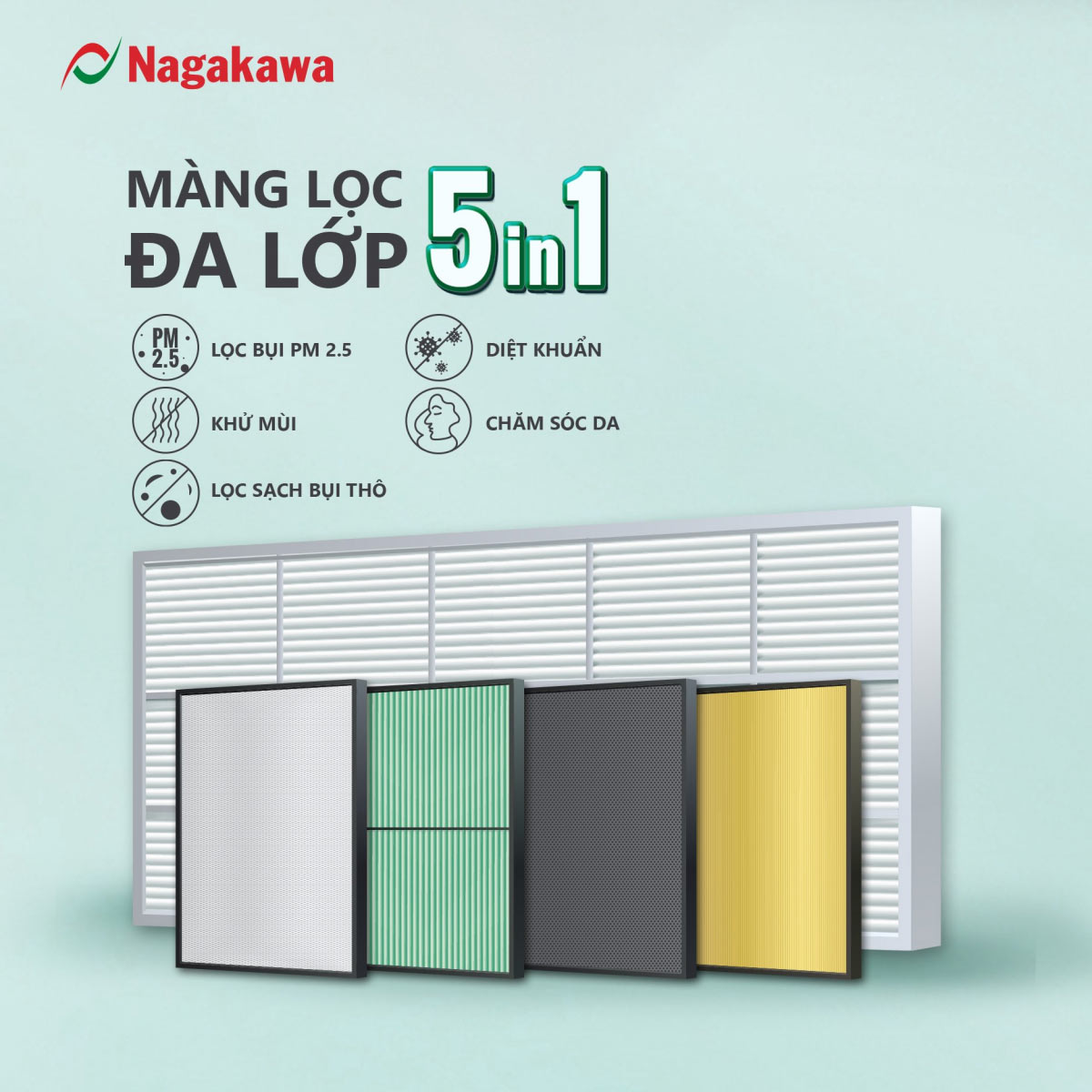 May Lanh Nagakawa Inverter 2.5HP NIS C24R2H10 24000 BTU 1 Chieu 5