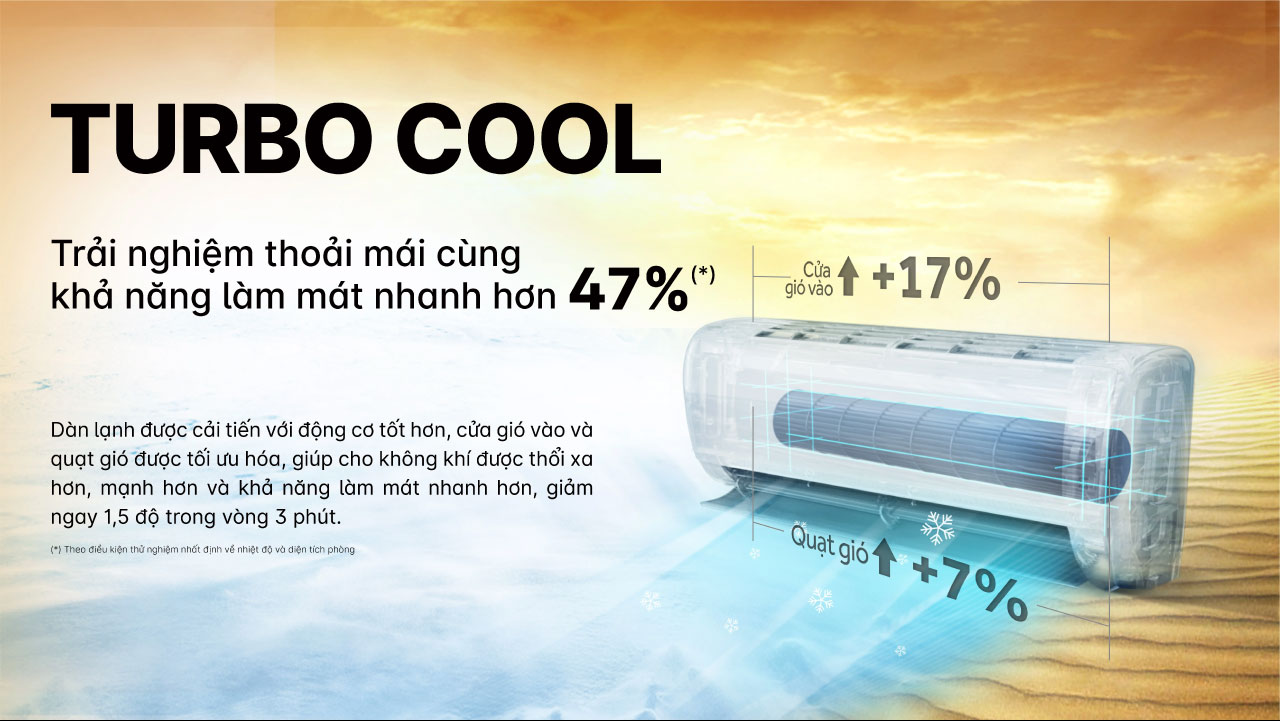 May Lanh Aqua Inverter 1 HP RV9QA Chinh Hang Gas R32Model 2023 3