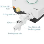 Máy Tắm Nước Nóng Panasonic DH-4VS1VW 4500W Chính Hãng - Ảnh 4